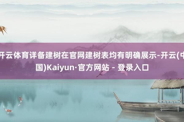 开云体育详备建树在官网建树表均有明确展示-开云(中国)Kaiyun·官方网站 - 登录入口