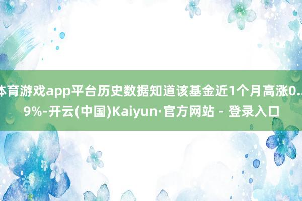 体育游戏app平台历史数据知道该基金近1个月高涨0.29%-开云(中国)Kaiyun·官方网站 - 登录入口